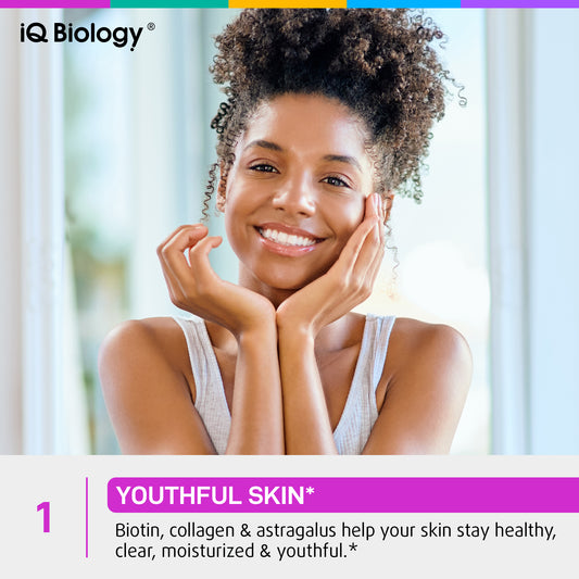 Biotin and Collagen Drops