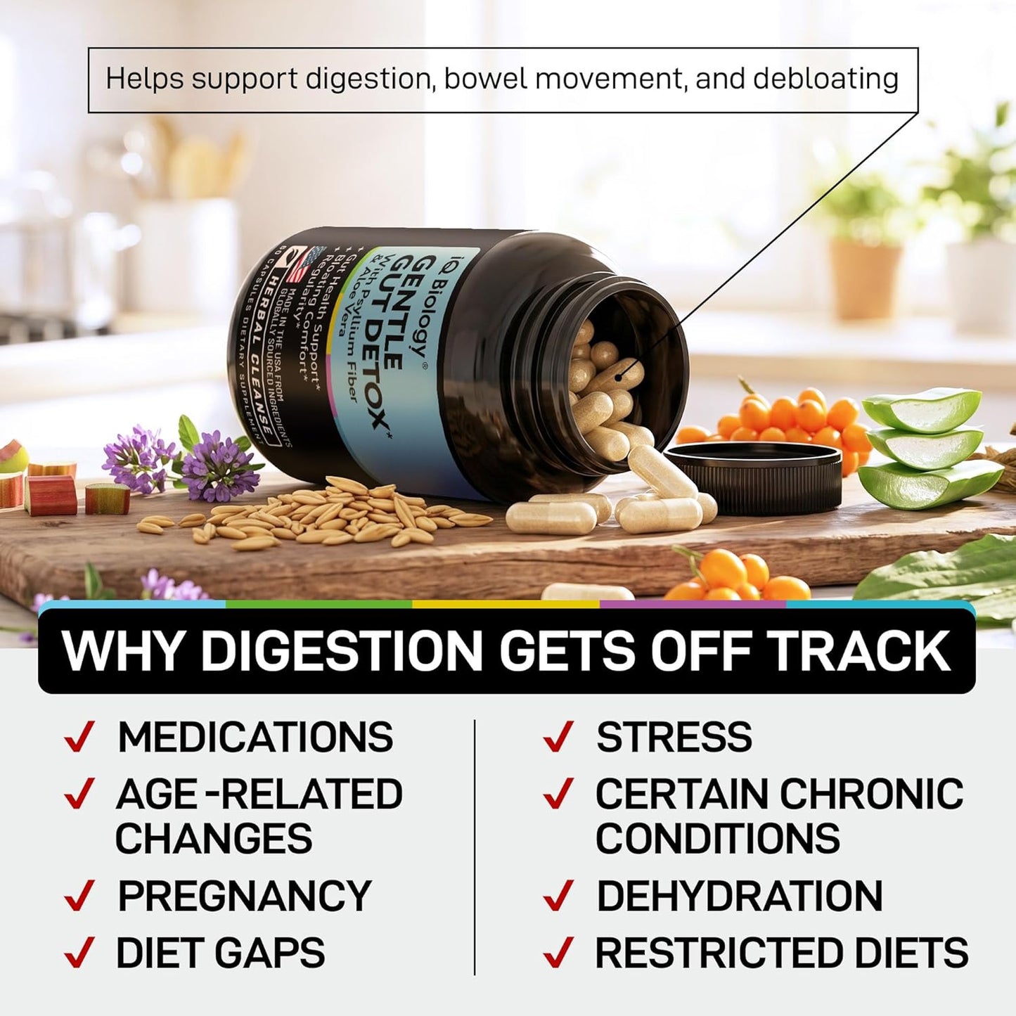 Gentle Gut Detox