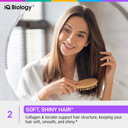 Biotin and Collagen Drops