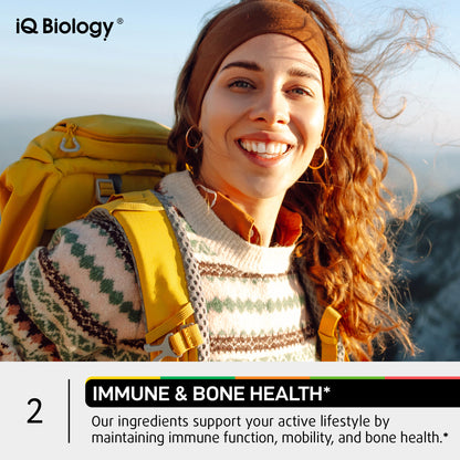 Immune & Energy Support Multivitamin for Men & Women